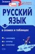 Русский язык в схемах и таблицах Серия: Наглядно и доступно инфо 1594i.